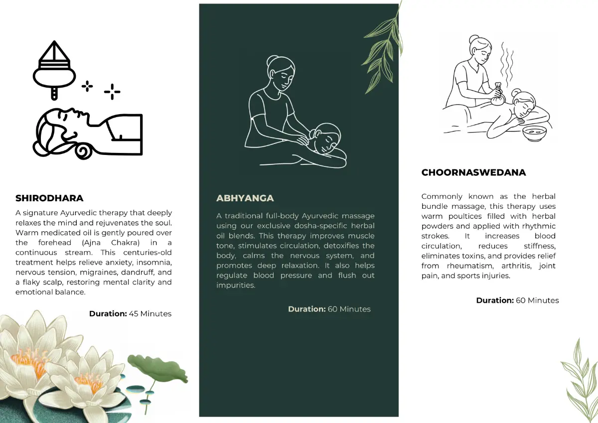 Vedic Wellness Center Menu - Yog Niketan Villa Rishikesh